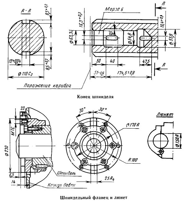 2622В Кінець шпинделя.  Габарит робочого простору горизонтально-розточувального верстата